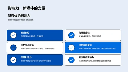 新媒体行业分析PPT模板