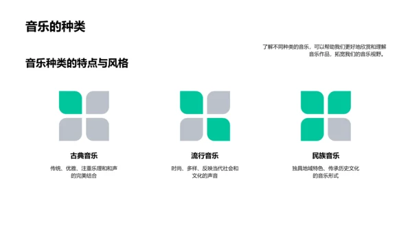 掌握音乐应用PPT模板