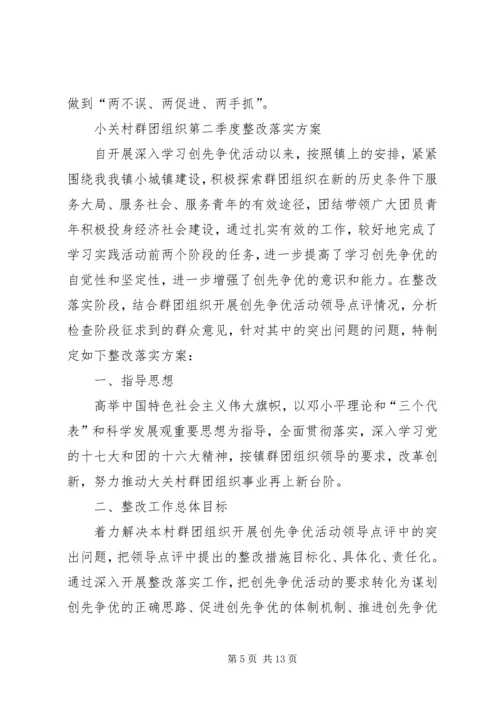 群团组织整改落实方案.docx