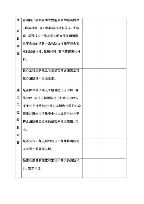 消防工程竣工验收报告文本