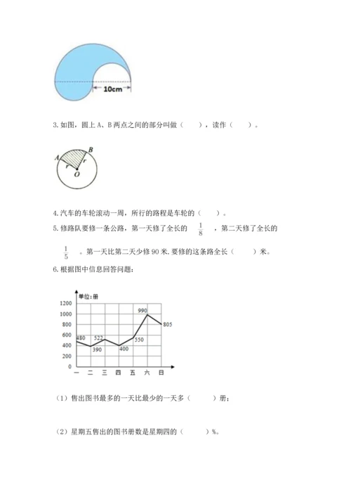 小学数学六年级上册期末测试卷及答案（各地真题）.docx