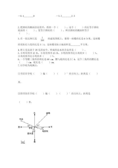 山西省【小升初】2023年小升初数学试卷（真题汇编）.docx