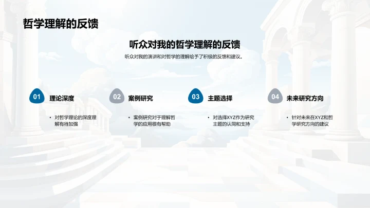 深度解读专科哲学