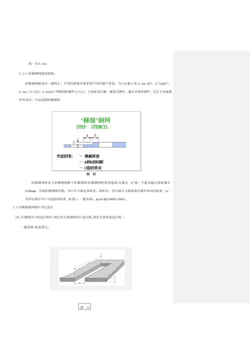 SMT钢网设计基础规范.docx