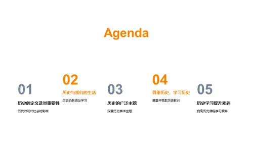 历史的印记