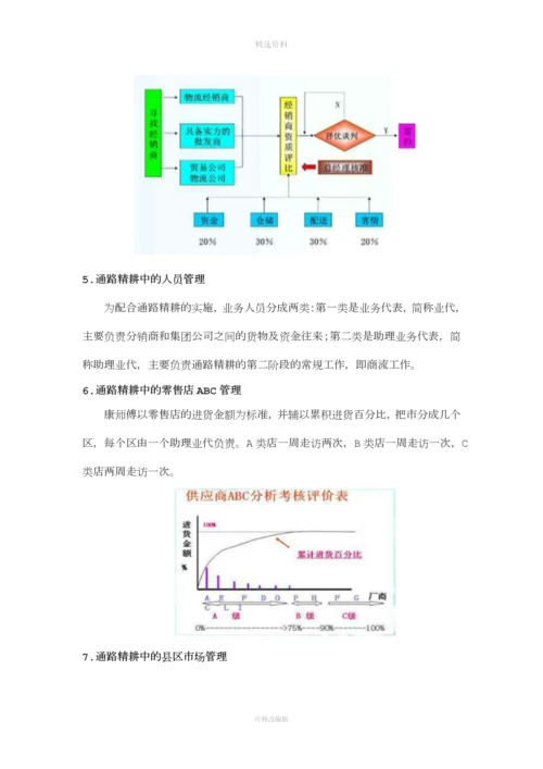 康师傅营销渠道的管理制度及规定.docx