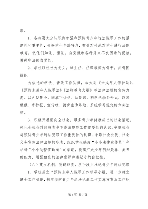 预防未成年人犯罪实施方案_1.docx