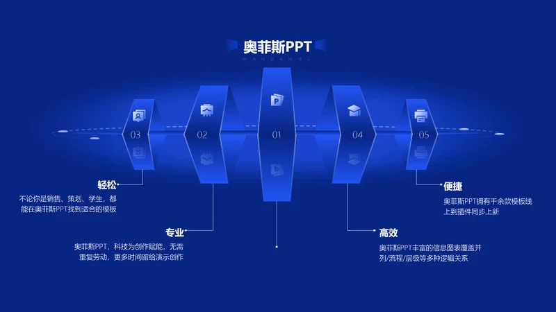 简约风蓝色PPT流程页单页