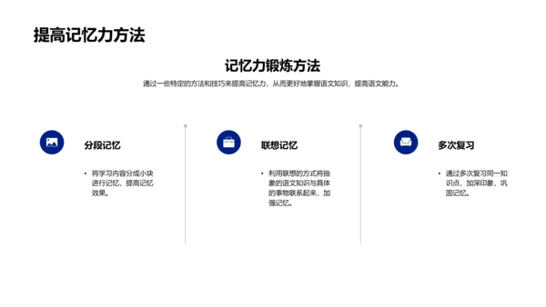 四年级语文复习PPT模板