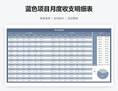 蓝色项目月度收支明细表