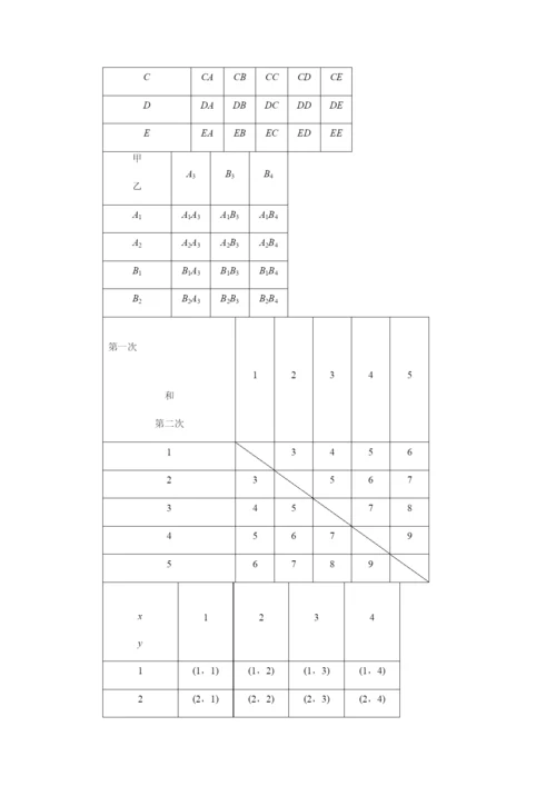 2.第31课时--概-率.docx