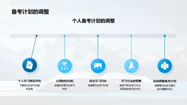 走向考研之巅