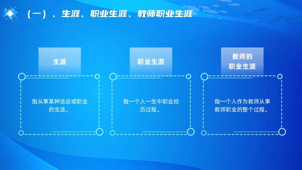 教师专业发展简约渐变蓝色边框鱼缸鱼职业规划老师教师培训