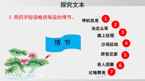 9 木兰诗  课件