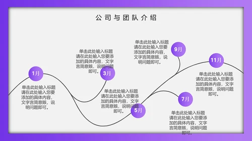 紫色渐变质感通用PPT商业计划书