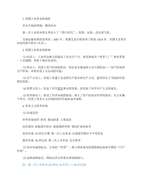 高历史必修二知识点总结归纳