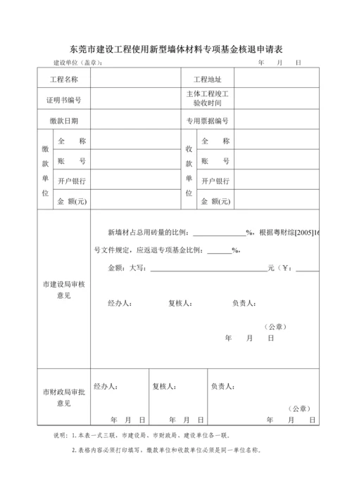 东莞市建设工程使用新型墙体材料专项基金核退申请表.docx