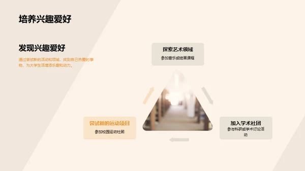 卓越之路：大学生活精细化管理