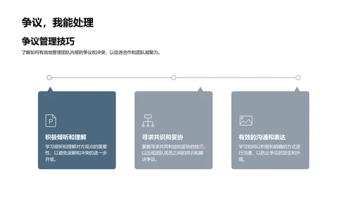 团队协作能力提升PPT模板