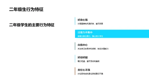 二年级学生行为养成