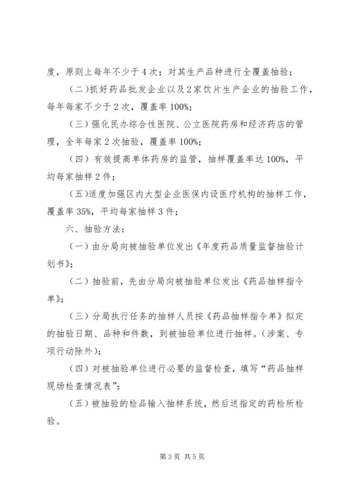 药品质量抽验工作方案.docx