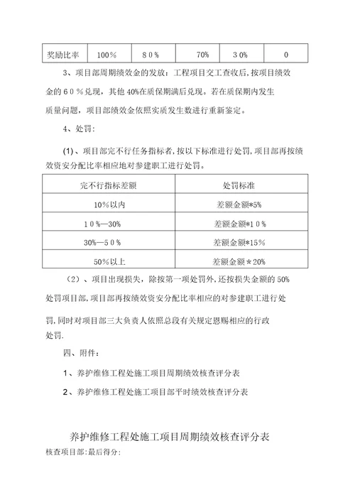 施工项目部绩效考核办法