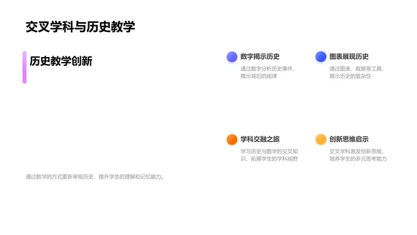 历史学习的数学视角PPT模板