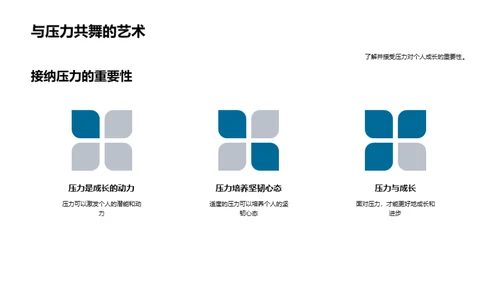 初二压力适应指南