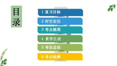 （考点串讲PPT）第一单元 隋唐时期：繁荣与开放的时代 - 2023-2024学年七年级历史下学期期