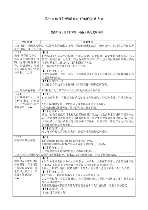 二级妇幼保健院评审标准实施细则.docx