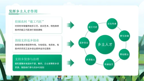 绿色插画风农业生产PPT模板