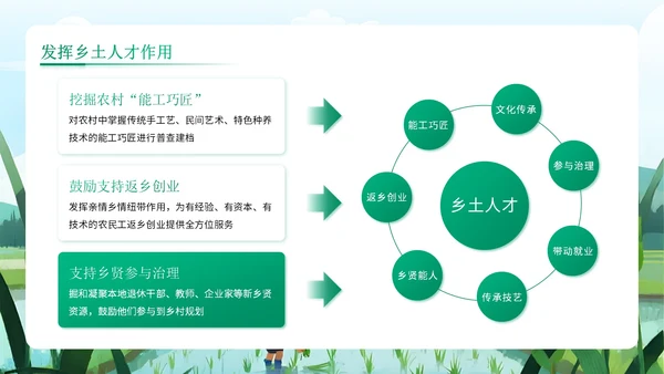 绿色插画风农业生产PPT模板
