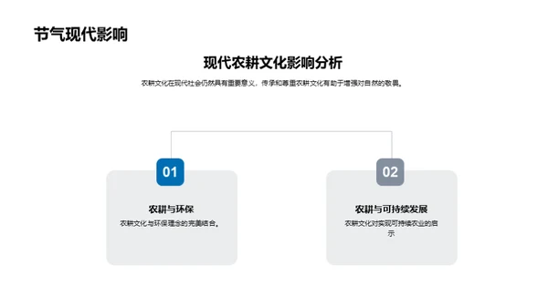 小满节气与农耕文化