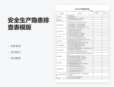 安全生产隐患排查表模版