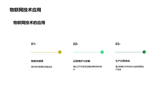 智能化工业机械新纪元