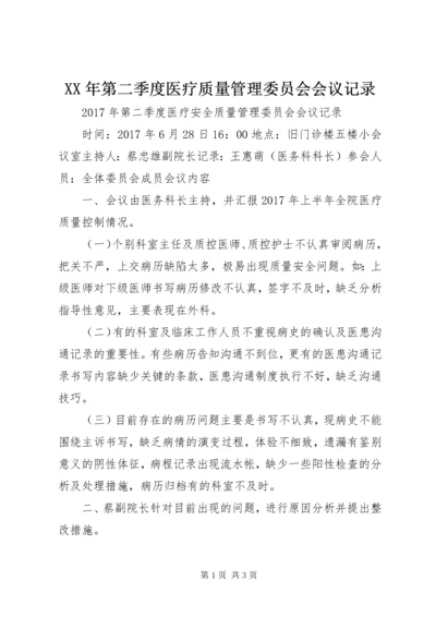 XX年第二季度医疗质量管理委员会会议记录.docx