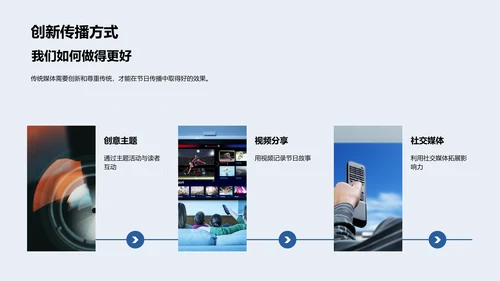 中秋媒体传播分析PPT模板