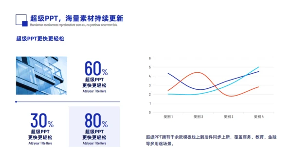 乘风破浪的20XX部门年终总结报告通用PPT模板