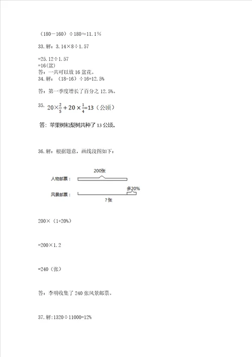 小学六年级数学应用题大全精编