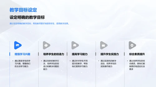 教学反馈季度总结PPT模板