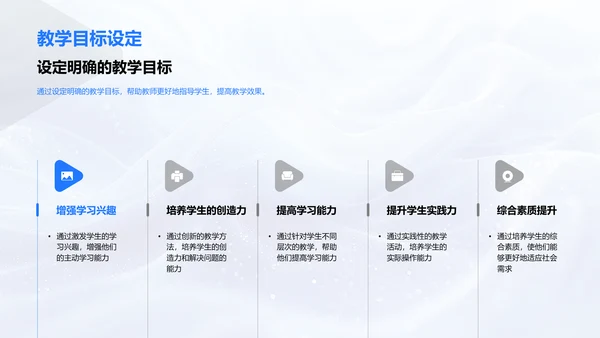 教学反馈季度总结PPT模板
