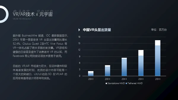 未来已来黑色实力质感产品发布会通用PPT模板