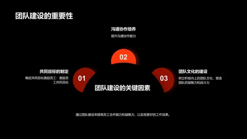 IT互联网公司总结