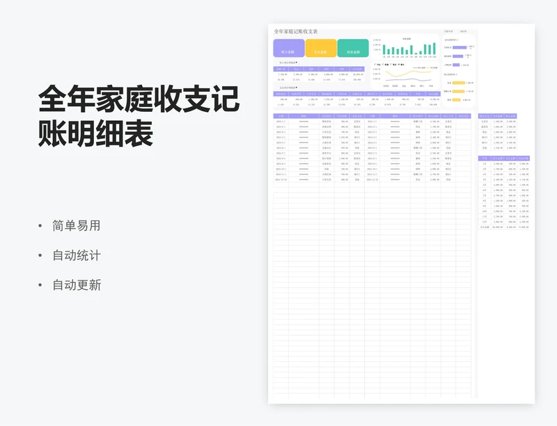 全年家庭收支记账明细表