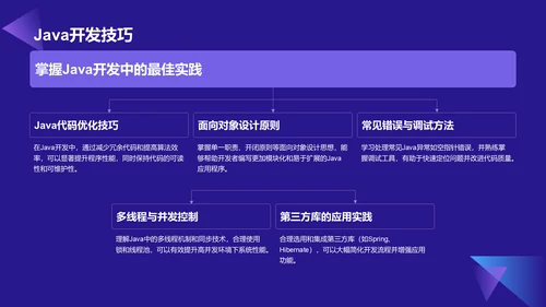 蓝色科技风教育培训IT技术PPT模板