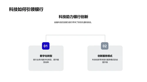 金融科技效能提升PPT模板