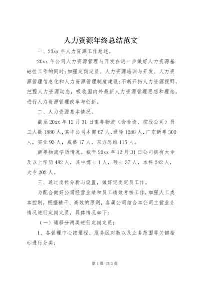 人力资源年终总结范文.docx