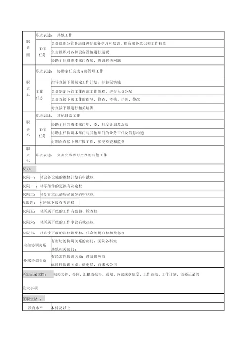 湖北某医院岗位说明书汇总22000004