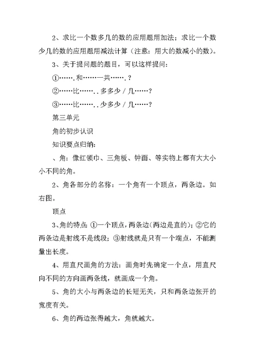 XX年二年级上册数学知识点归纳