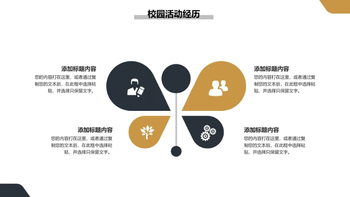 黄黑商务风研究生面试复试通用PPT模版